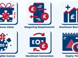 WinBeast Casino Offers in the UK: A Comprehensive Review